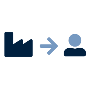 Direct to consumer icon