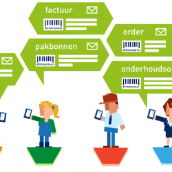 Digitaal communiceren