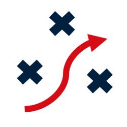 MSG Advies, strategie MSG Advies, strategie